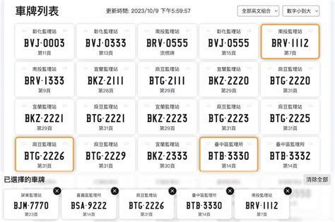 車牌命理|車牌選號工具｜附：車牌吉凶、數字五行命理分析 – 免 